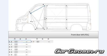 Peugeot Boxer Van 20022006