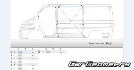 Peugeot Boxer Van 20022006