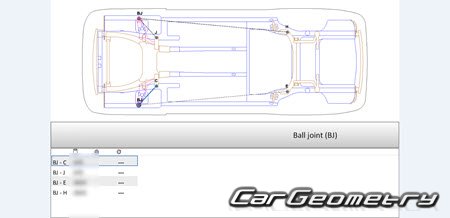   Honda Accord Hybrid (CY2) 2023-2029 Body Repair Manual