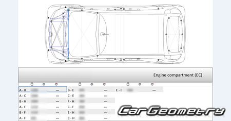 Mitsubishi i-MiEV (HA3W) Body Repair Manual