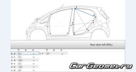 Mitsubishi i-MiEV (HA3W) Body Repair Manual