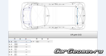 Mitsubishi i-MiEV (HA3W) Body Repair Manual