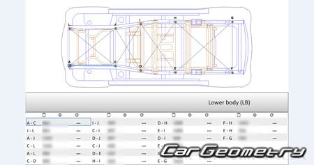 Mitsubishi i-MiEV (HA3W) 2011-2019 (RH Japanese market) Body Repair Manual