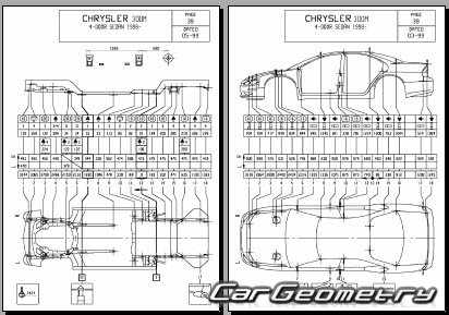 Chrysler 300M (LH) 19982004 Body dimensions