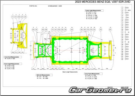   Mercedes EQS-class (V297) Sedan  2021 Body dimensions