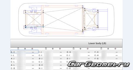   Mercedes EQS-class (V297) Sedan  2021 Body dimensions