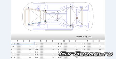    ,  Opel Mokka  2012 Body dimensions