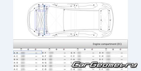    ,  Opel Mokka  2012 Body dimensions