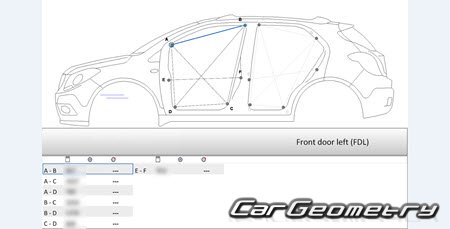    ,  Opel Mokka  2012 Body dimensions