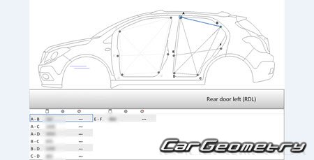    ,  Opel Mokka  2012 Body dimensions