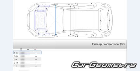    ,  Opel Mokka  2012 Body dimensions