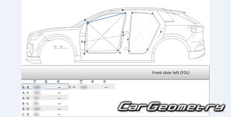   Audi Q4 e-tron (F4B) Sportback 2021-2027 Body Repair Manuals