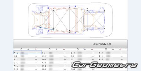   Audi Q4 e-tron (F4B) Sportback 2021-2027 Body Repair Manuals