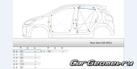   Hyundai i10 (AC3)  2020 Body Repair Manual