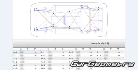   Hyundai i10 (AC3)  2020 Body Repair Manual