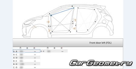   Hyundai i10 (AC3)  2020 Body Repair Manual