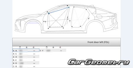   Kia K4 (CLM4)  2025 Body Repair Manual