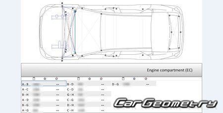   Kia K4 (CLM4)  2025 Body Repair Manual