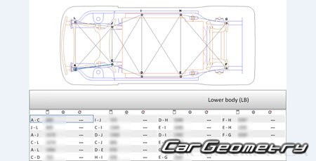   Kia EV3 (SV1) 2025-2031 Body Repair Manual