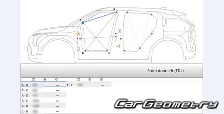   Kia EV3 (SV1) 2025-2031 Body Repair Manual