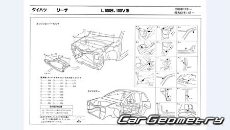 Daihatsu Leeza (L100 L111) 1986-1991 Body dimensions