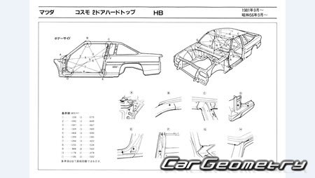 Mazda Cosmo & Luce (HB) 1981-1986 (RH Japanese market) Body dimensions