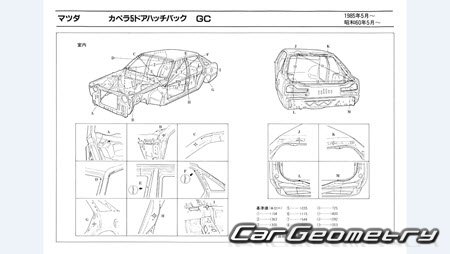 Mazda Capella (GC) 1982-1987 (RH Japanese market) Body dimensions