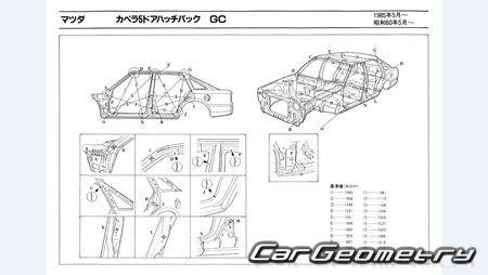 Mazda Capella (GC) 1982-1987 (RH Japanese market) Body dimensions