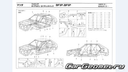 Mazda Familia (BF) 1985-1989 (RH Japanese market) Body dimensions