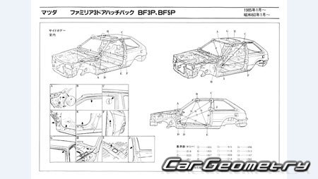 Mazda Familia (BF) 1985-1989 (RH Japanese market) Body dimensions