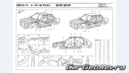 Mazda Familia (BF) 1985-1989 (RH Japanese market) Body dimensions