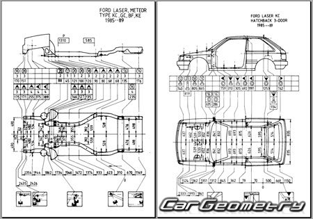 Mazda Familia (BF) 1985-1989 (RH Japanese market) Body dimensions