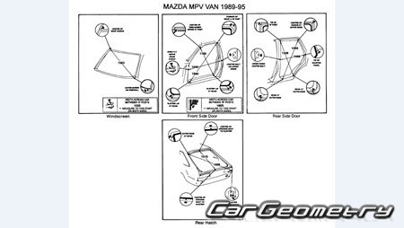 Mazda MPV (LV) 1990-1995 (RH Japanese market) Body dimensions