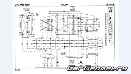 Mazda MPV (LV) 1990-1995 (RH Japanese market) Body dimensions