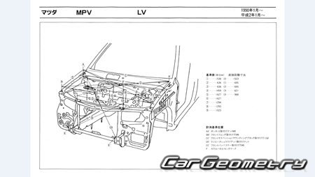 Mazda MPV (LV) 1990-1995 (RH Japanese market) Body dimensions