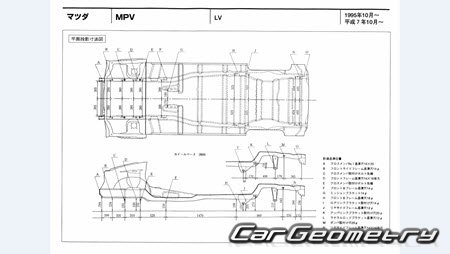 Mazda MPV (LV) 1995-1999 (RH Japanese market) Body dimensions