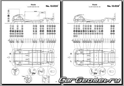 Mazda MPV (LV) 1995-1999 (RH Japanese market) Body dimensions