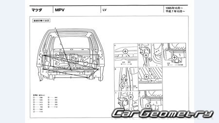 Mazda MPV (LV) 1995-1999 (RH Japanese market) Body dimensions