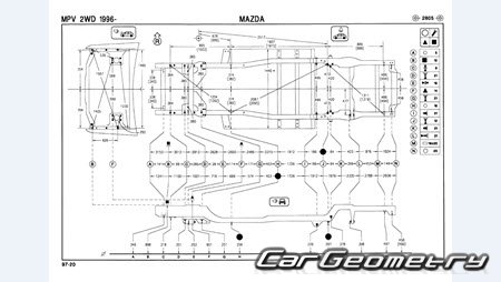 Mazda MPV (LV) 1995-1999 (RH Japanese market) Body dimensions