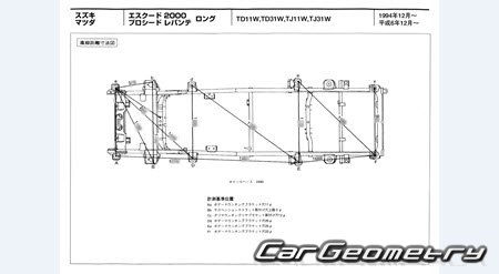 Mazda Proceed Levante 1995-1997 (RH Japanese market) Body dimensions