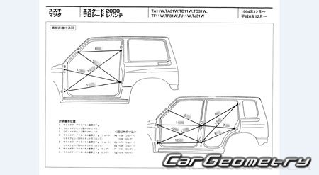 Mazda Proceed Levante 1995-1997 (RH Japanese market) Body dimensions