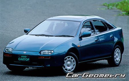   Mazda Lantis (CB) 1993-1997,     1993-1997