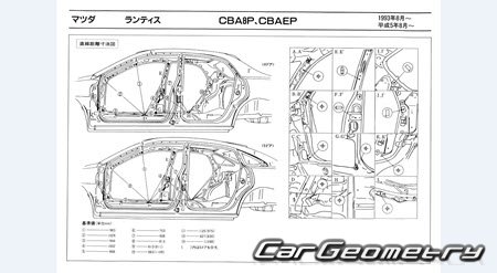 Mazda Lantis (CB) 1993-1997 (RH Japanese market) Body dimensions