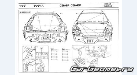 Mazda Lantis (CB) 1993-1997 (RH Japanese market) Body dimensions