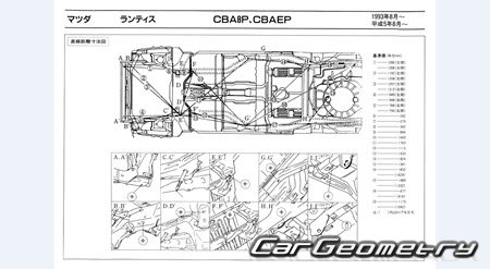 Mazda Lantis (CB) 1993-1997 (RH Japanese market) Body dimensions