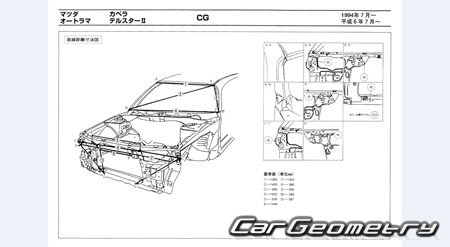 Mazda Capella (CG) 1994-1997 (RH Japanese market) Body dimensions