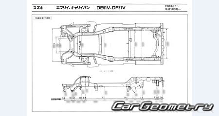 Mazda Scrum 1991-1998 (RH Japanese market) Body dimensions