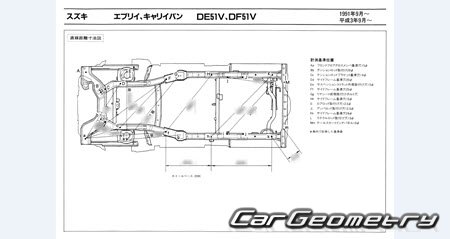 Mazda Scrum 1991-1998 (RH Japanese market) Body dimensions