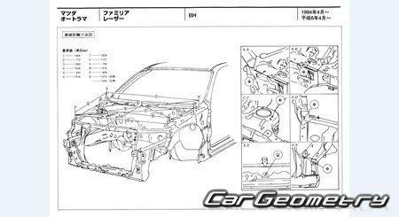 Mazda Familia (BH) 1994-1996 (RH Japanese market) Body dimensions