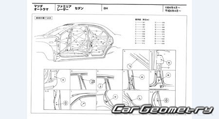 Mazda Familia (BH) 1994-1996 (RH Japanese market) Body dimensions